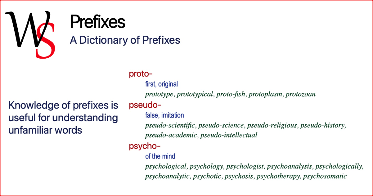 Prefixes Writing Support