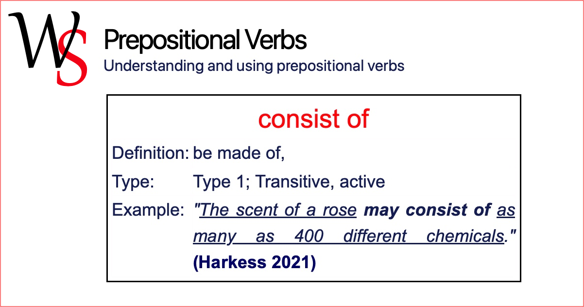 Prepositional Verbs Writing Support